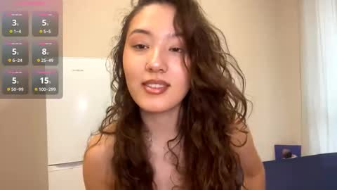 Snapshot of kelikurtulus chatting on 09-29-25, 09:14 Kely online show from 09-29-25, 09:14