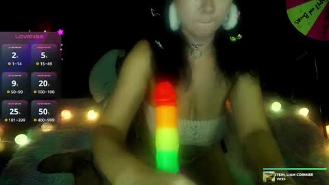 Snapshot of kellycakemeow chatting on 10-08-25, 05:16 Kelly online show from 10-08-25, 05:16