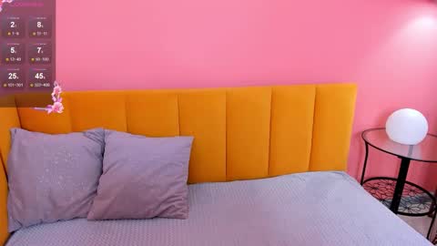 KatrinaKetrin online show from 11-23-25, 01:27