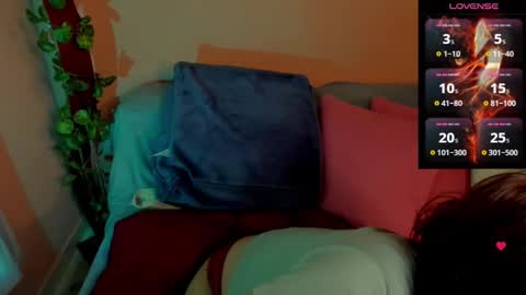 Snapshot of keyt_foxxx chatting on 02-23-25, 11:47 Danna Sofia online show from 02-23-25, 11:47