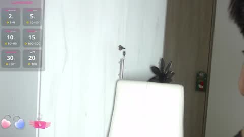 Keyti online show from 12-05-24, 04:31