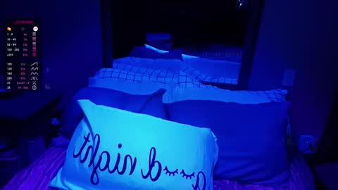 kikilovespartylights online show from 01-17-25, 07:08