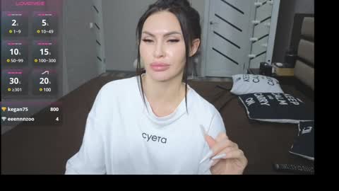 KIm online show from 01-21-25, 05:09