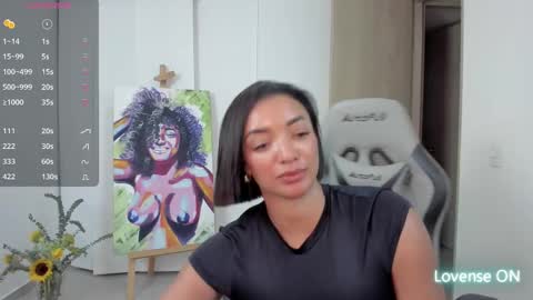 Christina online show from 02-21-25, 11:54