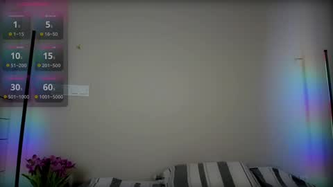 Snapshot of kokonut__ chatting on 02-24-25, 09:32 Lisa online show from 02-24-25, 09:32