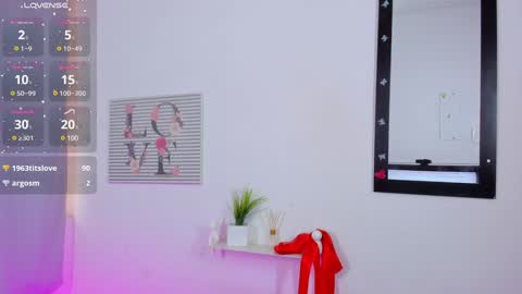 Snapshot of kyoto_sr chatting on 02-04-25, 10:34 Alejandra online show from 02-04-25, 10:34