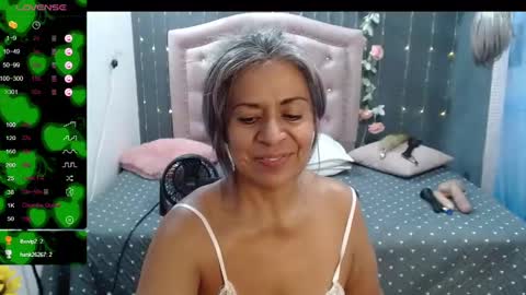 Snapshot of lalisha_96 chatting on 12-15-24, 06:59 lalisha online show from 12-15-24, 06:59