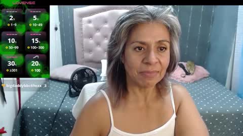 Snapshot of lalisha_96 chatting on 01-14-25, 12:33 lalisha online show from 01-14-25, 12:33