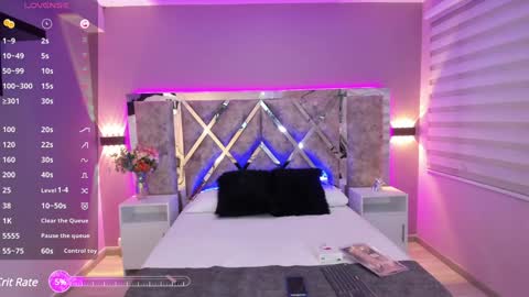 Snapshot of larabrook chatting on 01-03-25, 07:39 Lara online show from 01-03-25, 07:39