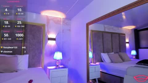 Snapshot of larabrook chatting on 01-24-25, 12:42 Lara online show from 01-24-25, 12:42