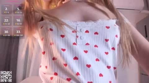 Rose online show from 03-12-25, 09:56