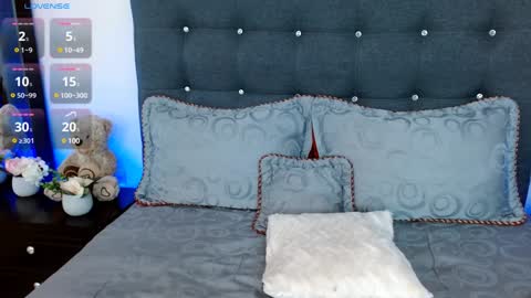 LUCY online show from 01-16-25, 10:02