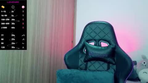 Lesly online show from 12-22-25, 04:48