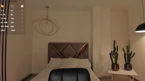 Lila West online show from 03-11-25, 12:06