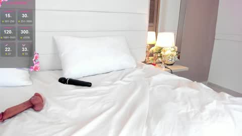 Snapshot of lilly_2809_ chatting on 12-11-24, 04:28 Lizeth follow me in my igimlilycute 3 online show from 12-11-24, 04:28