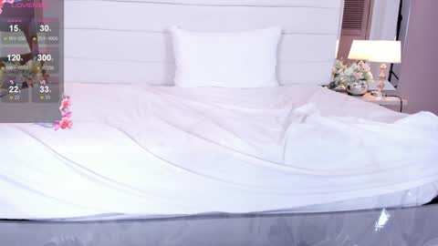 Snapshot of lilly_2809_ chatting on 01-11-25, 10:19 Lizeth follow me in my igimlilycute 3 online show from 01-11-25, 10:19