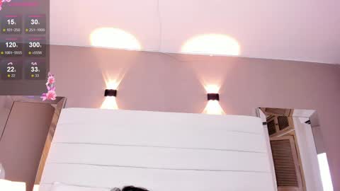 Snapshot of lilly_2809_ chatting on 01-17-25, 07:08 Lizeth follow me in my igimlilycute 3 online show from 01-17-25, 07:08