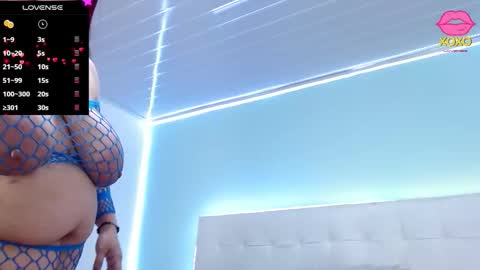 Lilly online show from 01-16-26, 09:30