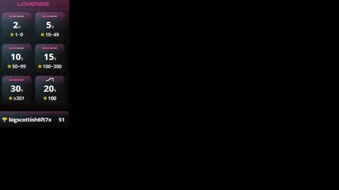 Linda online show from 03-01-25, 08:02