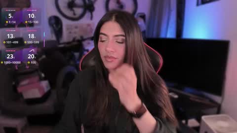 lolaasmith_21 online show from 03-13-26, 04:52