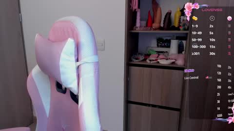 Lolly online show from 01-13-25, 04:07