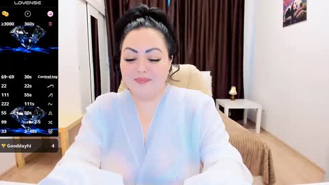 Snapshot of lonifire_7 chatting on 01-14-25, 11:20 Nina online show from 01-14-25, 11:20