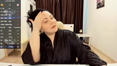 Snapshot of lonifire_7 chatting on 03-05-25, 11:38 Nina online show from 03-05-25, 11:38