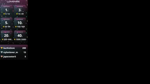 Loren online show from 02-05-25, 05:20