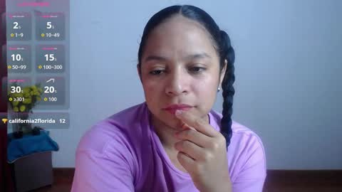 lorena494103 online show from 10-04-25, 07:28