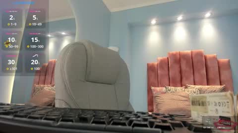 Snapshot of lou_rosse chatting on 11-11-25, 08:31 Lou Rosse online show from 11-11-25, 08:31