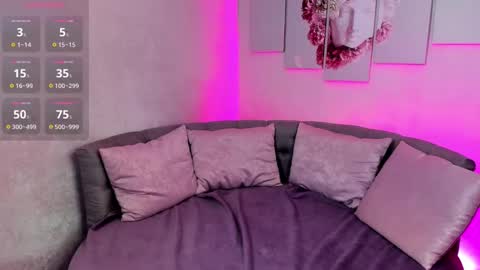 Snapshot of lovely_poppy chatting on 02-21-25, 07:34 Lolly online show from 02-21-25, 07:34