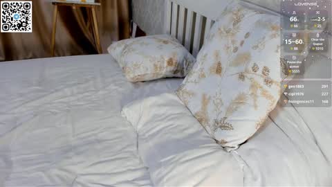 Sweety Kayle online show from 01-16-25, 05:12