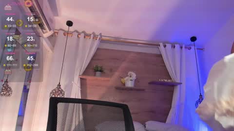 luceroo1 online show from 01-21-25, 12:29