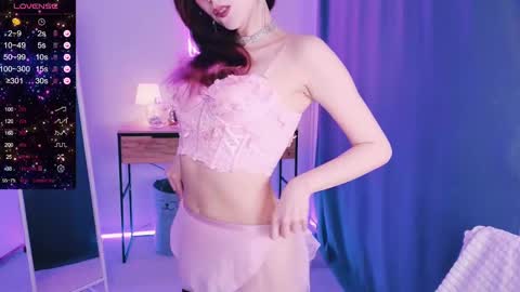  LUCY  online show from 01-14-25, 08:20