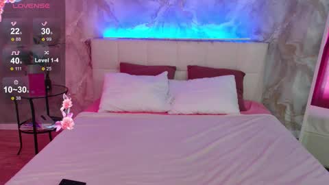 Lucy online show from 09-15-25, 04:12