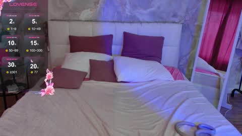 Lucy online show from 02-01-26, 04:00