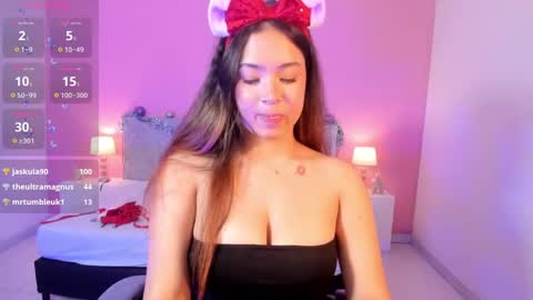 Snapshot of lunarose2006 chatting on 12-25-24, 04:22 Luna online show from 12-25-24, 04:22