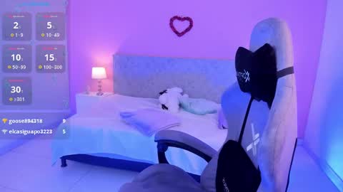 Snapshot of lunarose2006 chatting on 02-24-25, 05:00 Luna online show from 02-24-25, 05:00