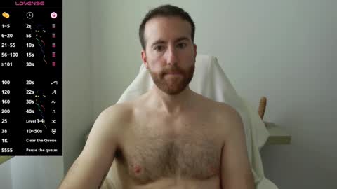 Jota online show from 02-22-25, 03:25