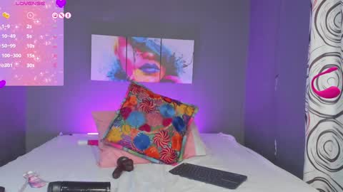 Snapshot of madissonshakur19 chatting on 01-14-25, 08:26 Madi online show from 01-14-25, 08:26