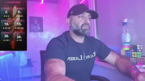 Magabear online show from 10-27-25, 03:49