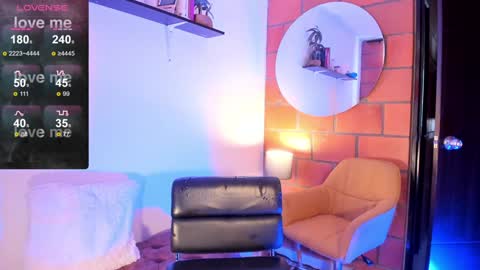 ISABEL online show from 01-23-25, 03:22