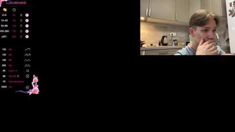 Snapshot of malcolm_yang chatting on 01-23-25, 08:25 Tom and Mark 3 online show from 01-23-25, 08:25