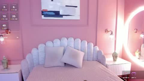 Snapshot of mara_brooks chatting on 01-17-25, 06:54 Mara online show from 01-17-25, 06:54