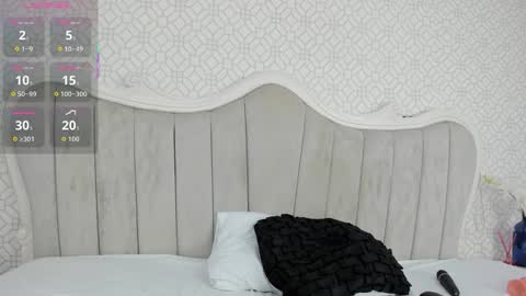 Marcela Cortes online show from 10-29-25, 10:55