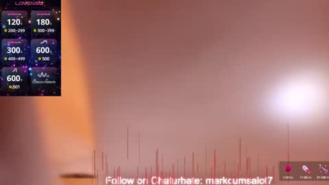 Snapshot of markcumsalot7 chatting on 01-28-25, 02:53 Rain Forest online show from 01-28-25, 02:53