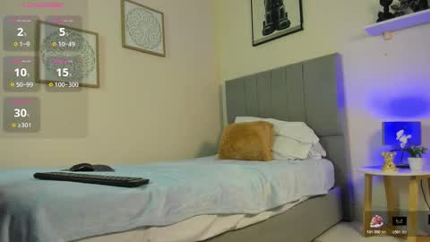 Snapshot of mary_cute9 chatting on 01-06-26, 01:15 mary_cute9 online show from 01-06-26, 01:15