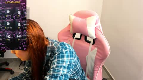 Dulce Maria online show from 02-05-25, 04:25