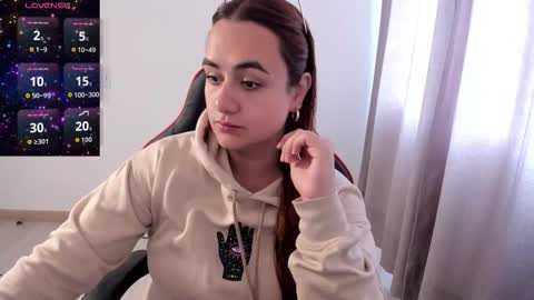 Dulce Maria online show from 12-15-25, 08:24