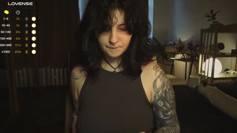 Snapshot of maymary_ chatting on 01-31-25, 11:13 Mary  . online show from 01-31-25, 11:13